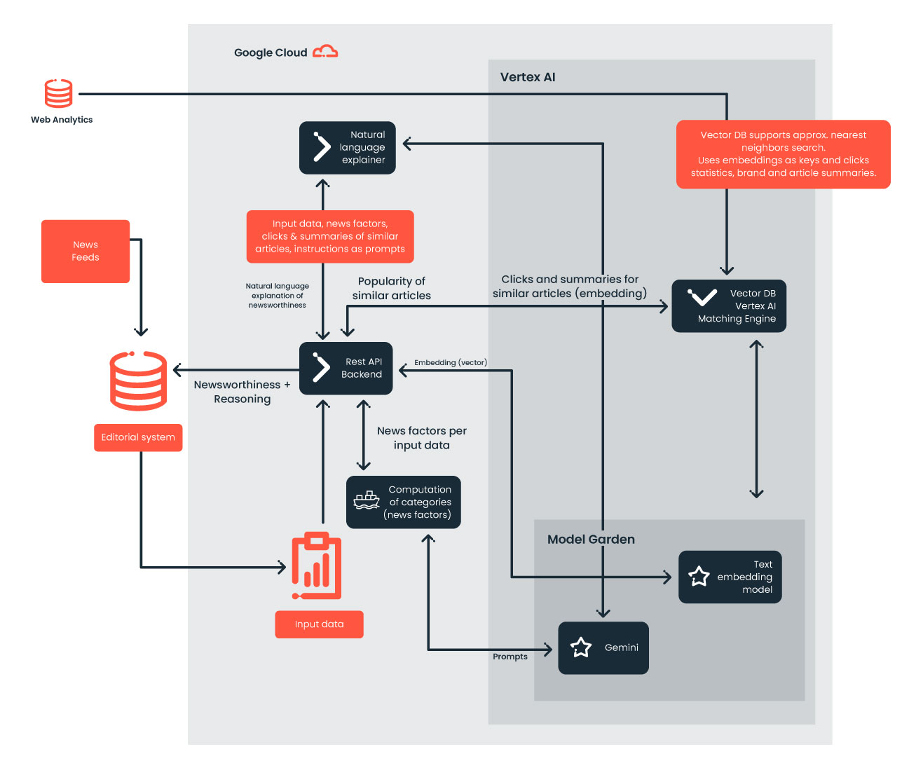 rtl-case-study-visual-1