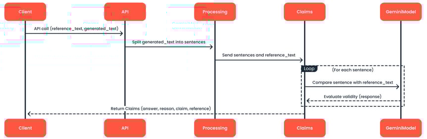 rtl-case-study-visual-3