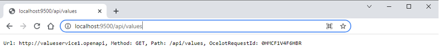 Tutorial: Scalable Microservices Architecture With .NET | Endava
