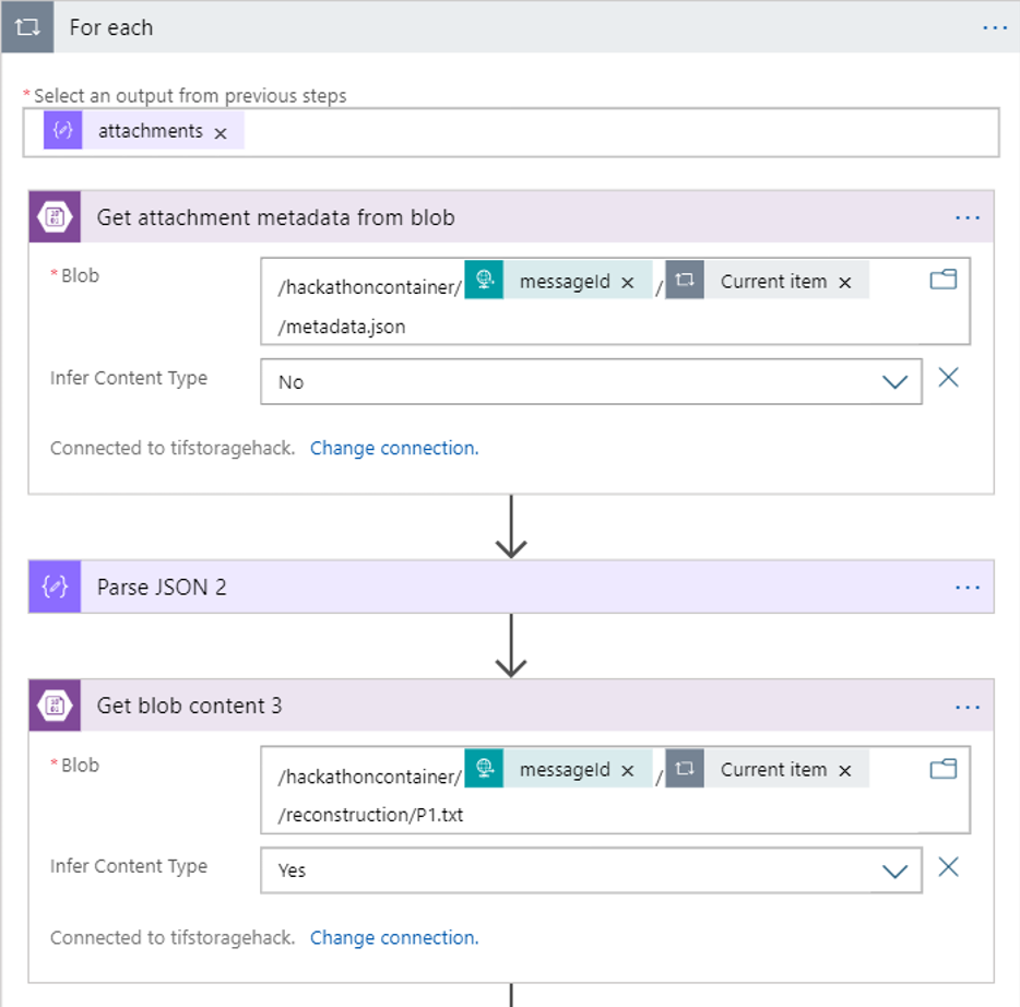 Obtain the metadata and the reconstructed txt file from the from storage and reconstruction folders.