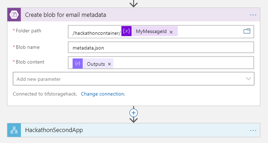 Creation of the blob for saving the email metadata.