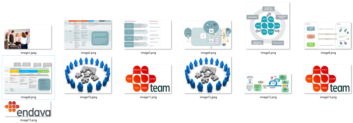 Sample presentation slides showing the graphical nature of modern presentations