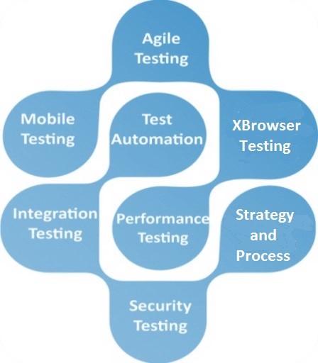Example image from presentation