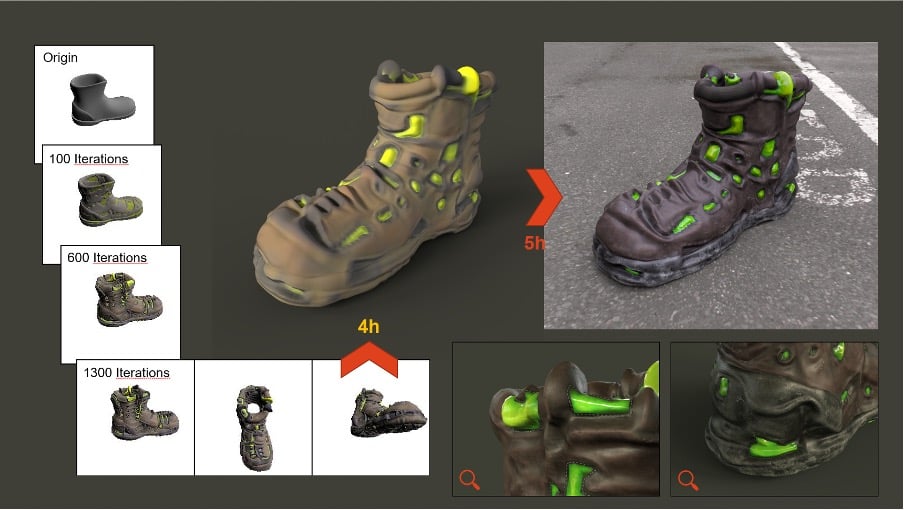 An R&D Project on AI in 3D Asset Creation for Games