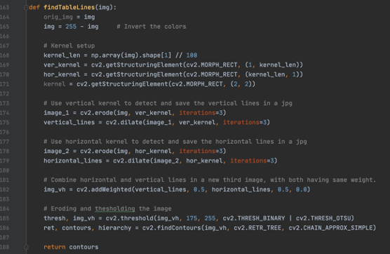 Sample Python-based computer vision code
